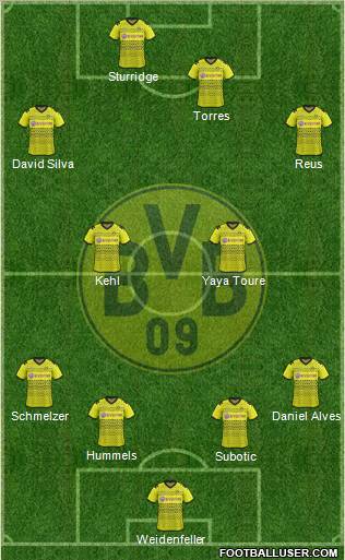 Borussia Dortmund Formation 2012