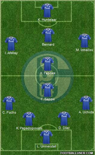 FC Schalke 04 Formation 2012