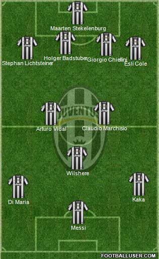 Juventus Formation 2012