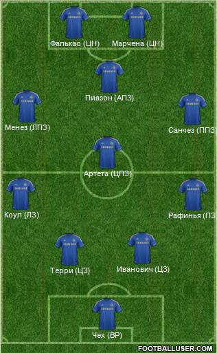 Chelsea Formation 2012