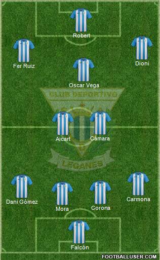 C.D. Leganés S.A.D. football formation