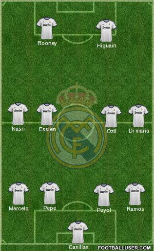 Real Madrid C.F. Formation 2012