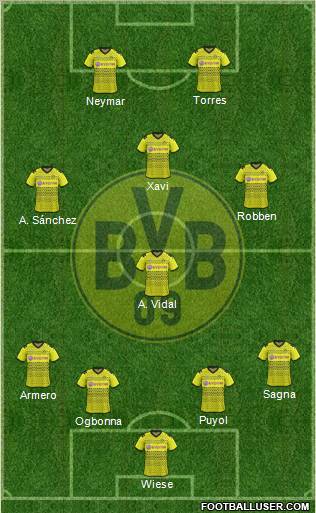 Borussia Dortmund Formation 2012