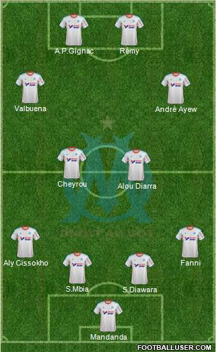Olympique de Marseille Formation 2012