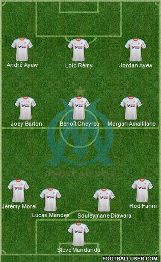 Olympique de Marseille Formation 2012