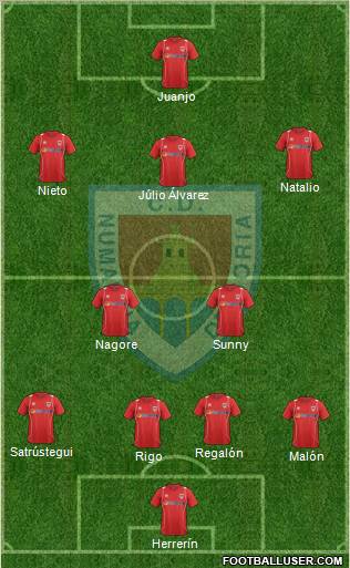 C.D. Numancia S.A.D. Formation 2012