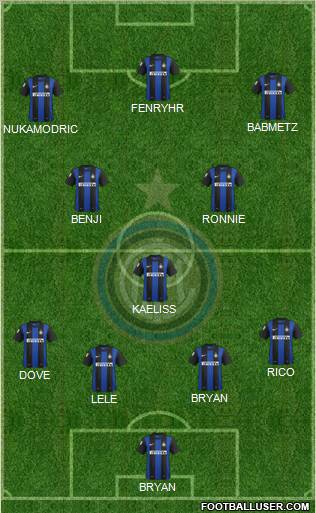 F.C. Internazionale Formation 2012