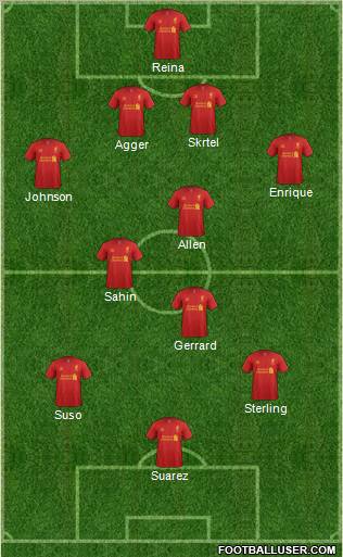Liverpool Formation 2012