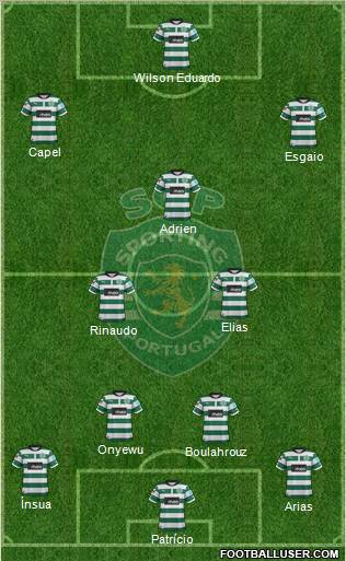 Sporting Clube de Portugal - SAD Formation 2012