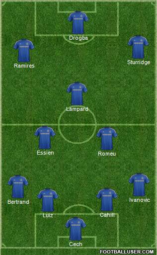 Chelsea Formation 2012