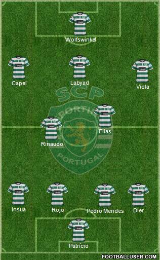 Sporting Clube de Portugal - SAD Formation 2012