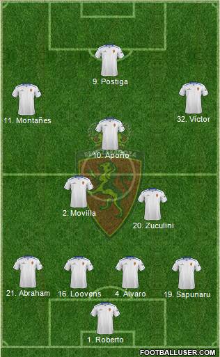 R. Zaragoza S.A.D. Formation 2012