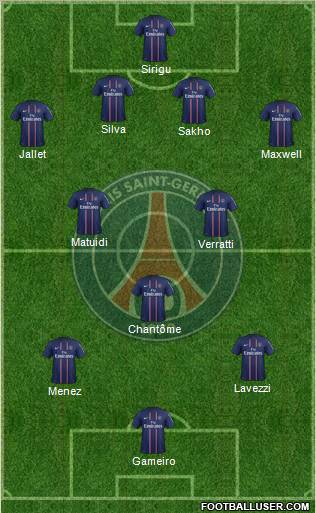 Paris Saint-Germain Formation 2012