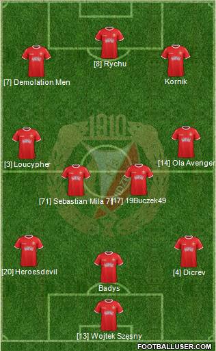 Widzew Lodz Formation 2012
