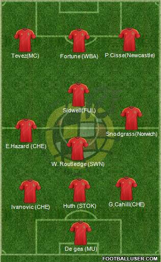 Spain Formation 2012