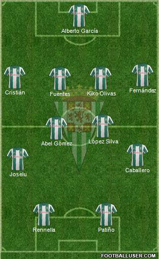 Córdoba C.F., S.A.D. Formation 2012