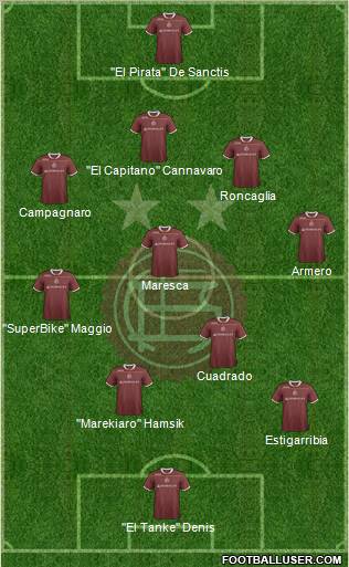 Lanús Formation 2012