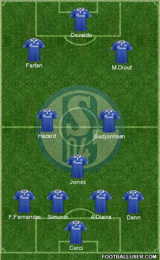 FC Schalke 04 Formation 2012
