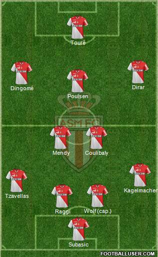 AS Monaco FC Formation 2012