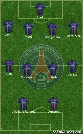 Paris Saint-Germain Formation 2012