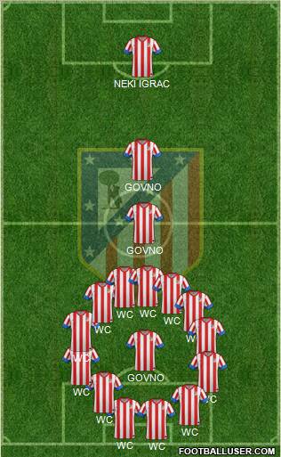 C. Atlético Madrid S.A.D. Formation 2012
