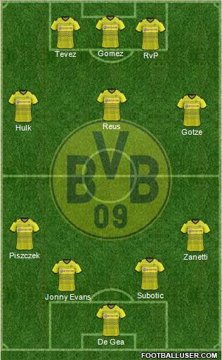 Borussia Dortmund Formation 2012
