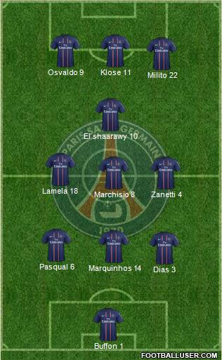 Paris Saint-Germain Formation 2012