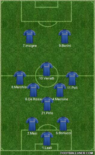 Chelsea Formation 2012