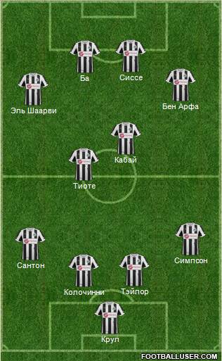 Newcastle United Formation 2012