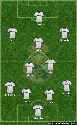Real Madrid C.F. Formation 2012