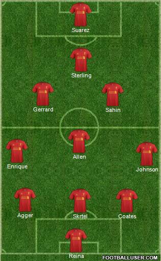 Liverpool Formation 2012