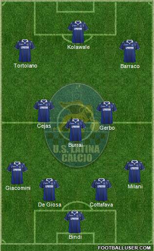 Latina Formation 2012
