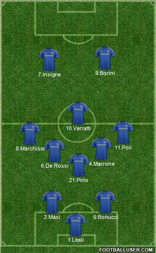 Chelsea Formation 2012