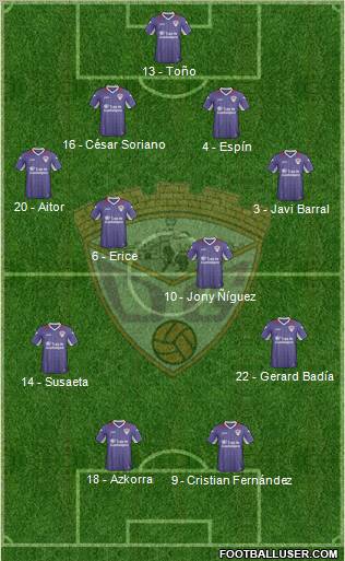 C.D. Guadalajara Formation 2012