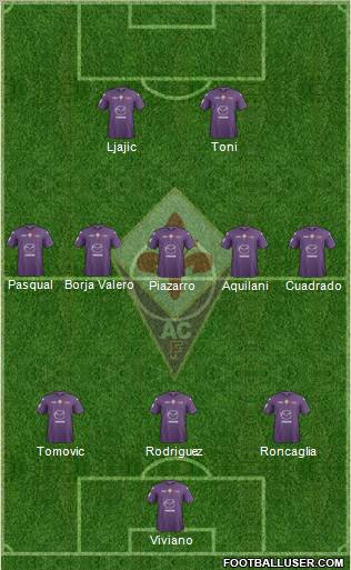 Fiorentina Formation 2012