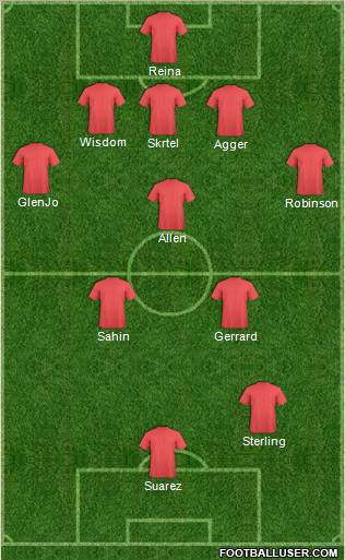 Liverpool Formation 2012