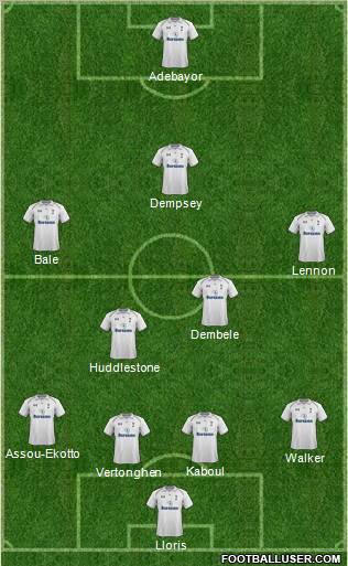 Tottenham Hotspur Formation 2012