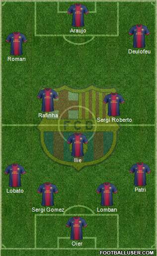 F.C. Barcelona B Formation 2012