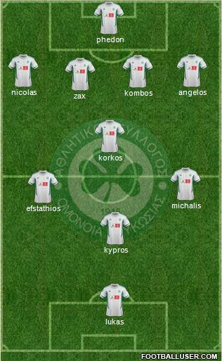 AS Omonoia Nicosia 5-3-2 football formation