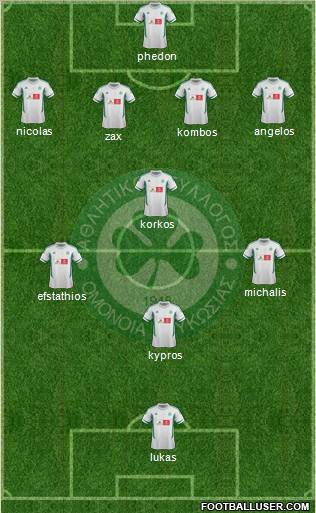 AS Omonoia Nicosia football formation