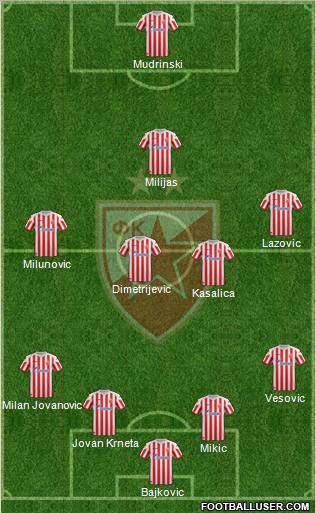 FC Red Star Belgrade Formation 2012