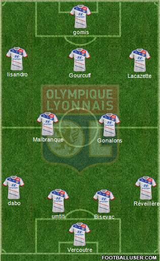 Olympique Lyonnais Formation 2012