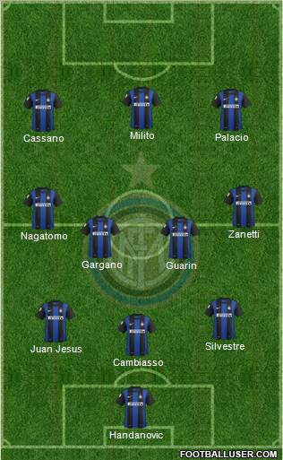 F.C. Internazionale Formation 2012
