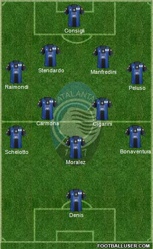 Atalanta Formation 2012
