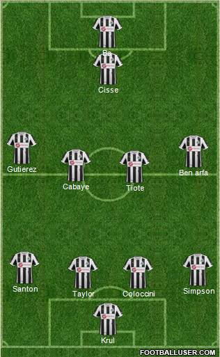 Newcastle United Formation 2012