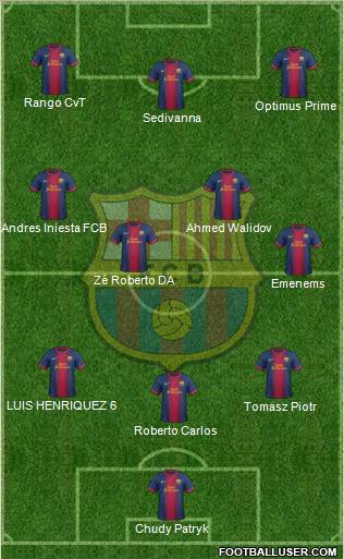 F.C. Barcelona Formation 2012