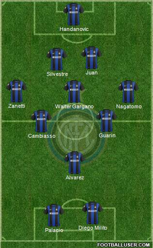 F.C. Internazionale Formation 2012