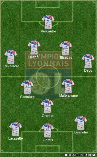 Olympique Lyonnais Formation 2012