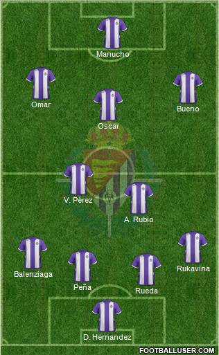 R. Valladolid C.F., S.A.D. Formation 2012