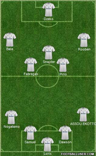 Tottenham Hotspur Formation 2012